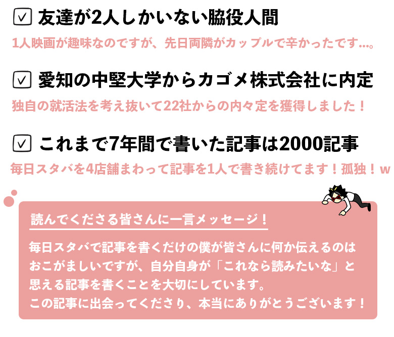 ・愛知の中堅大学からカゴメ株式会社からの総合職での内定を獲得して入社。
・これまで7年間で書いた記事は2000記事以上