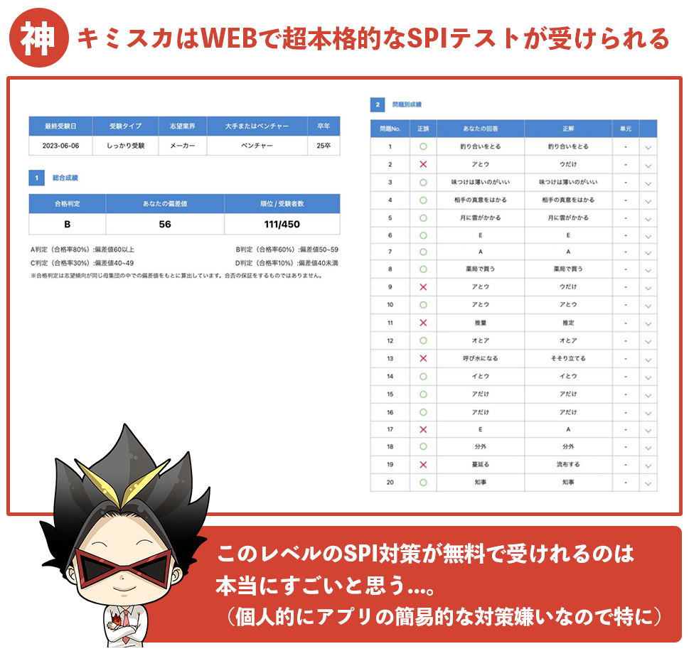 キミスカのSPI対策サービス