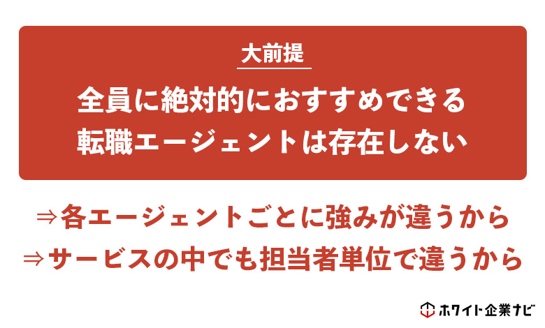 大前提として全員に共通しておすすめできる転職エージェントは存在しない。各エージェントごとに強みが異なるのと、同じサービスでも担当者ごとに支援の質が異なるからであある。