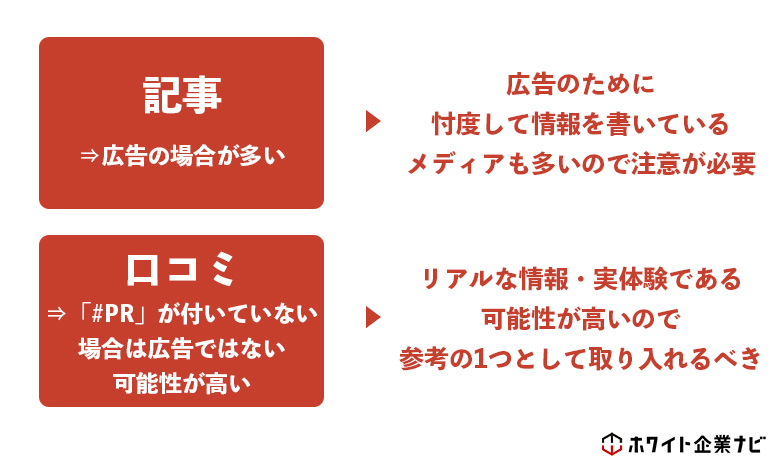 記事は広告が多いので忖度して書いている場合も多いため、よりリアルな情報である口コミも同時に参考にすることが重要である