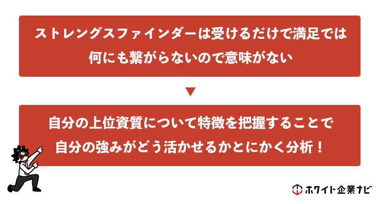 ストレングスファインダーの項目に関して深堀りすることが重要