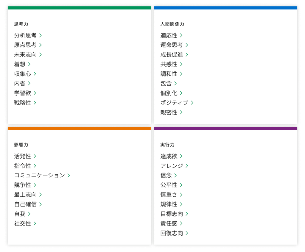 ストレングスファインダーの4つの領域と34の資質