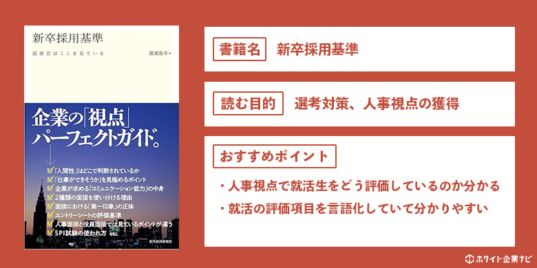 新卒採用基準の解説図解