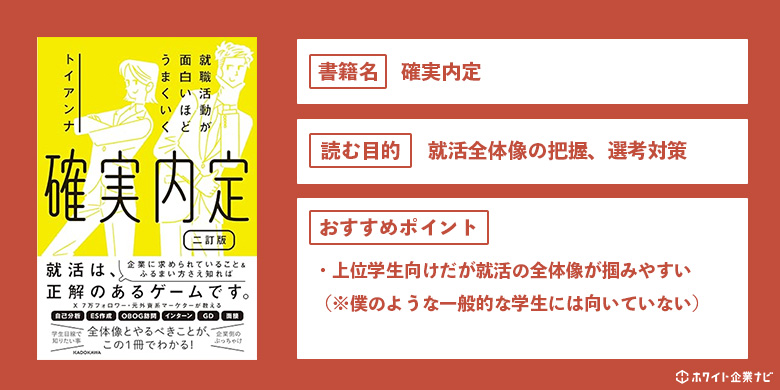 確実内定の解説図解