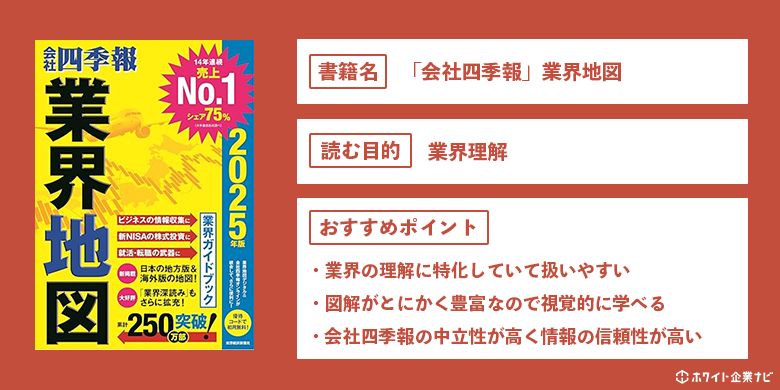 「会社四季報」業界地図の解説図解