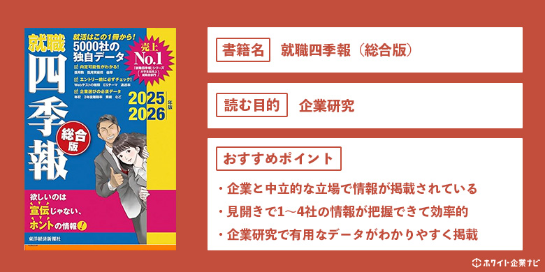 就職四季報（総合版）の解説図解