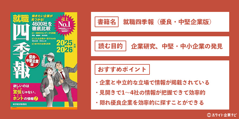 就職四季報（優良・中堅企業版）の解説図解