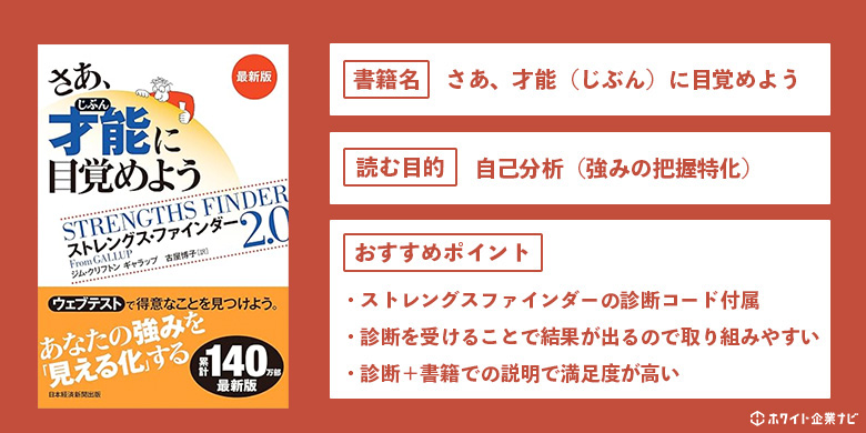 さあ、才能（じぶん）に目覚めようの解説図解