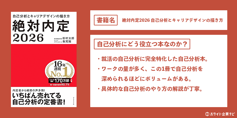 絶対内定2026 自己分析とキャリアデザインの描き方の解説