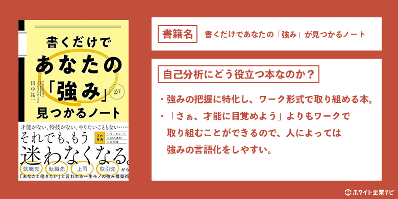 書くだけであなたの「強み」が見つかるノートの解説