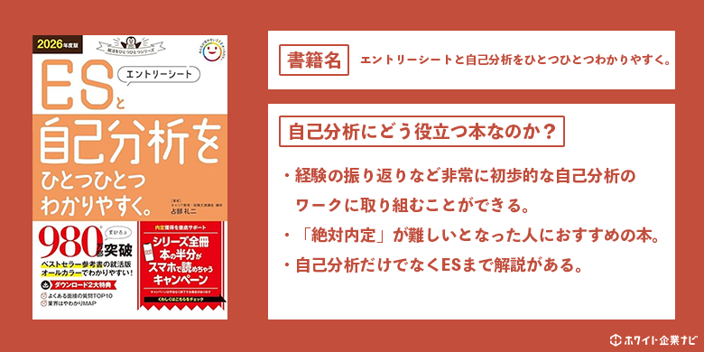 エントリーシートと自己分析をひとつひとつわかりやすく。の解説