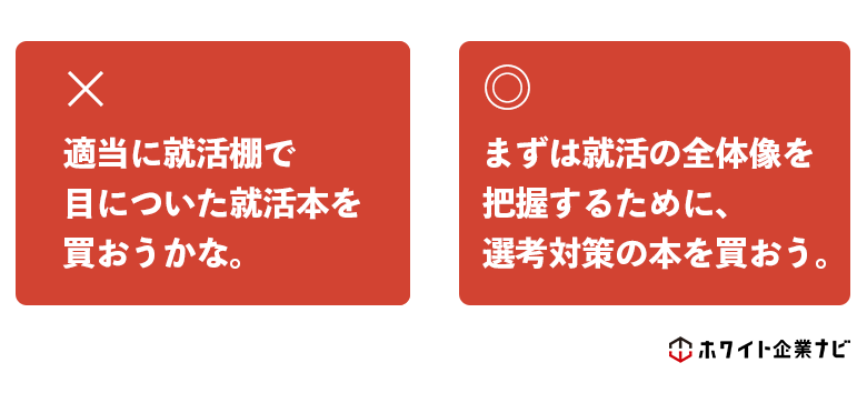 書店の就活コーナーで目についた本を適当に選ぶのではなく、自分が今どんな目的の就活本を読むべきか明確化した上で、その目的を果たせる本を買うようにすることが重要